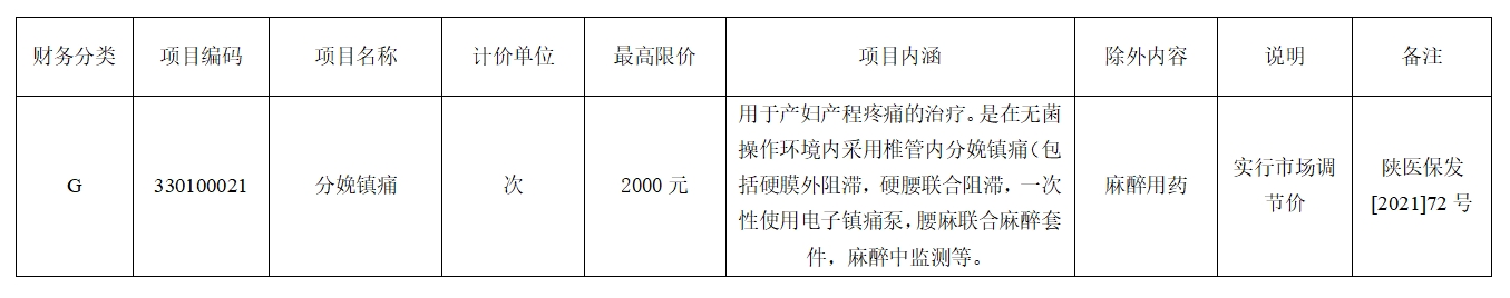 微信截圖_20230922093306.png