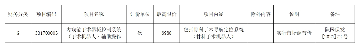 微信截圖_20240301114555.png 微信截圖_20240301114555.png